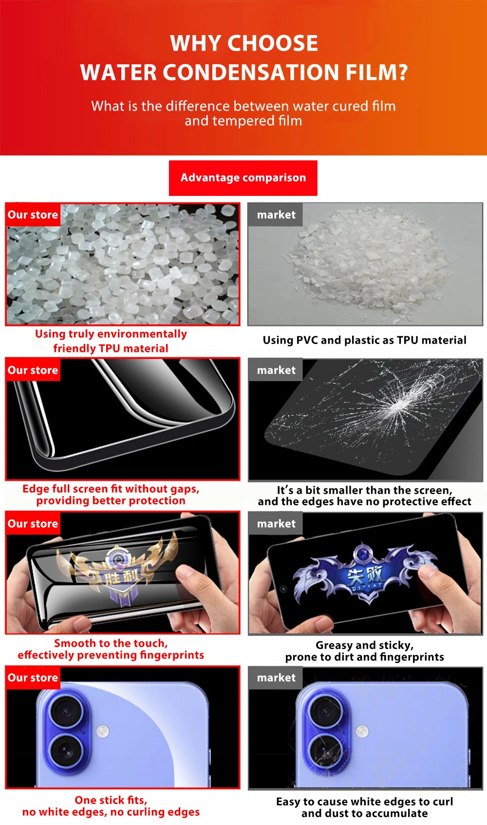 Back Hydrogel Film For iPhone 16 15 Pro Max