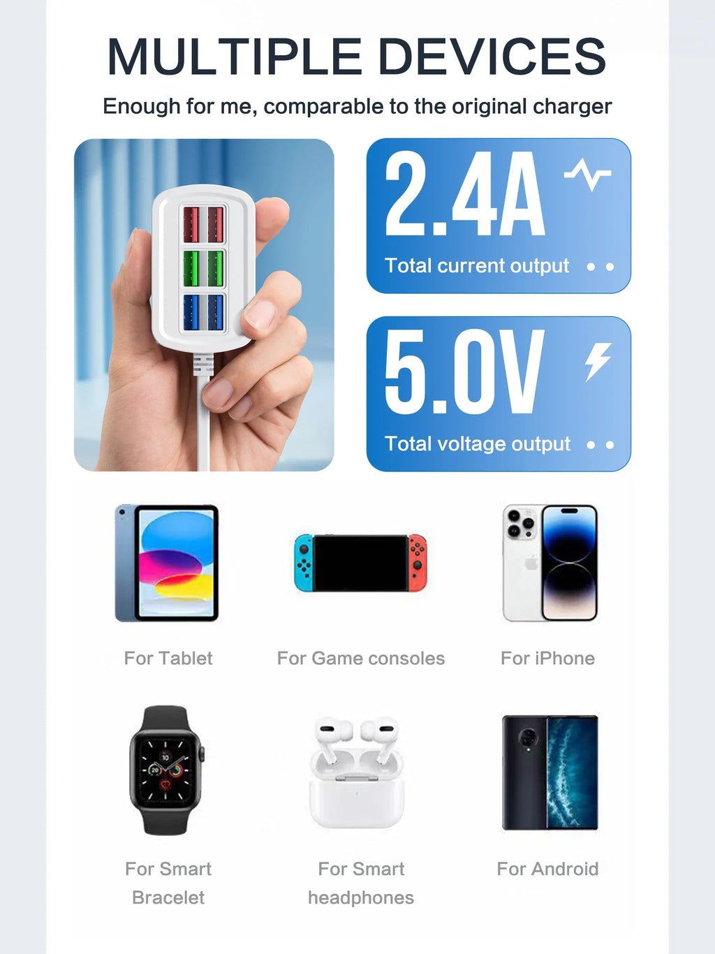 Universal Adapter Fast Quick Charging Head Socket Wall Charger Socket HUB Splitter