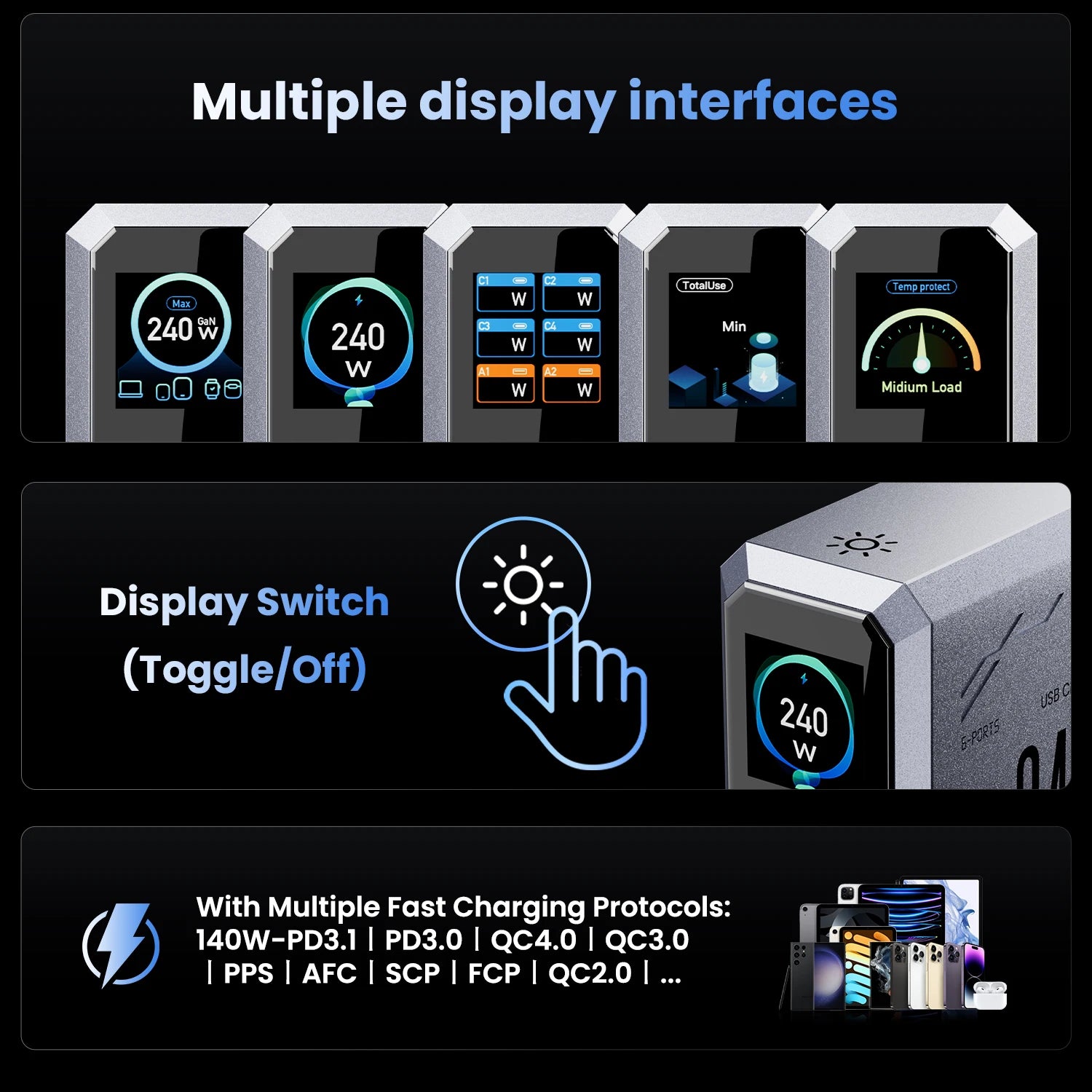 Desktop Fast Charging Station for MacBook Laptops Tablet iPhone Samsung