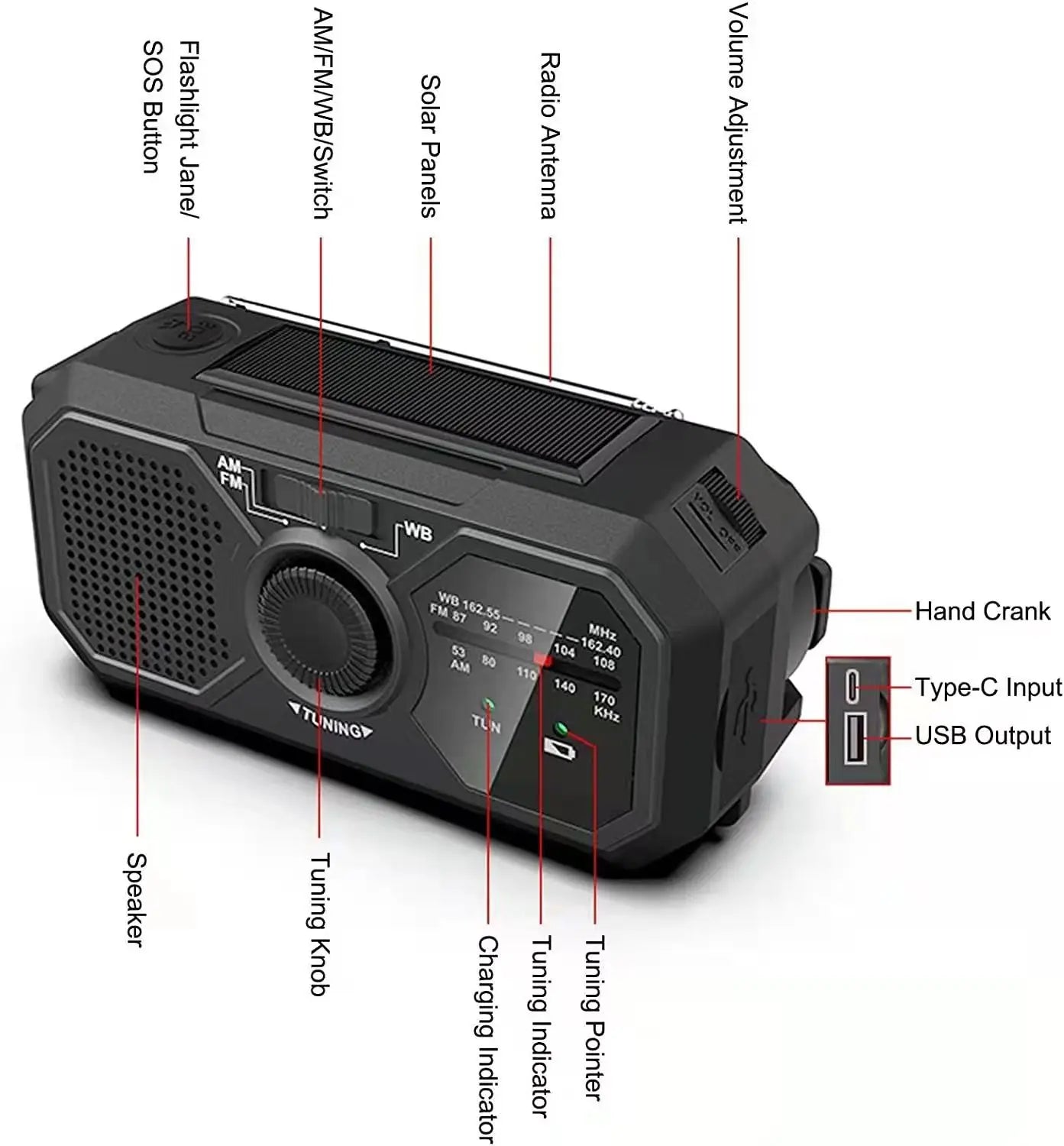 Portable Solar Radio, Emergency Kits first Aid Radio with Crank.