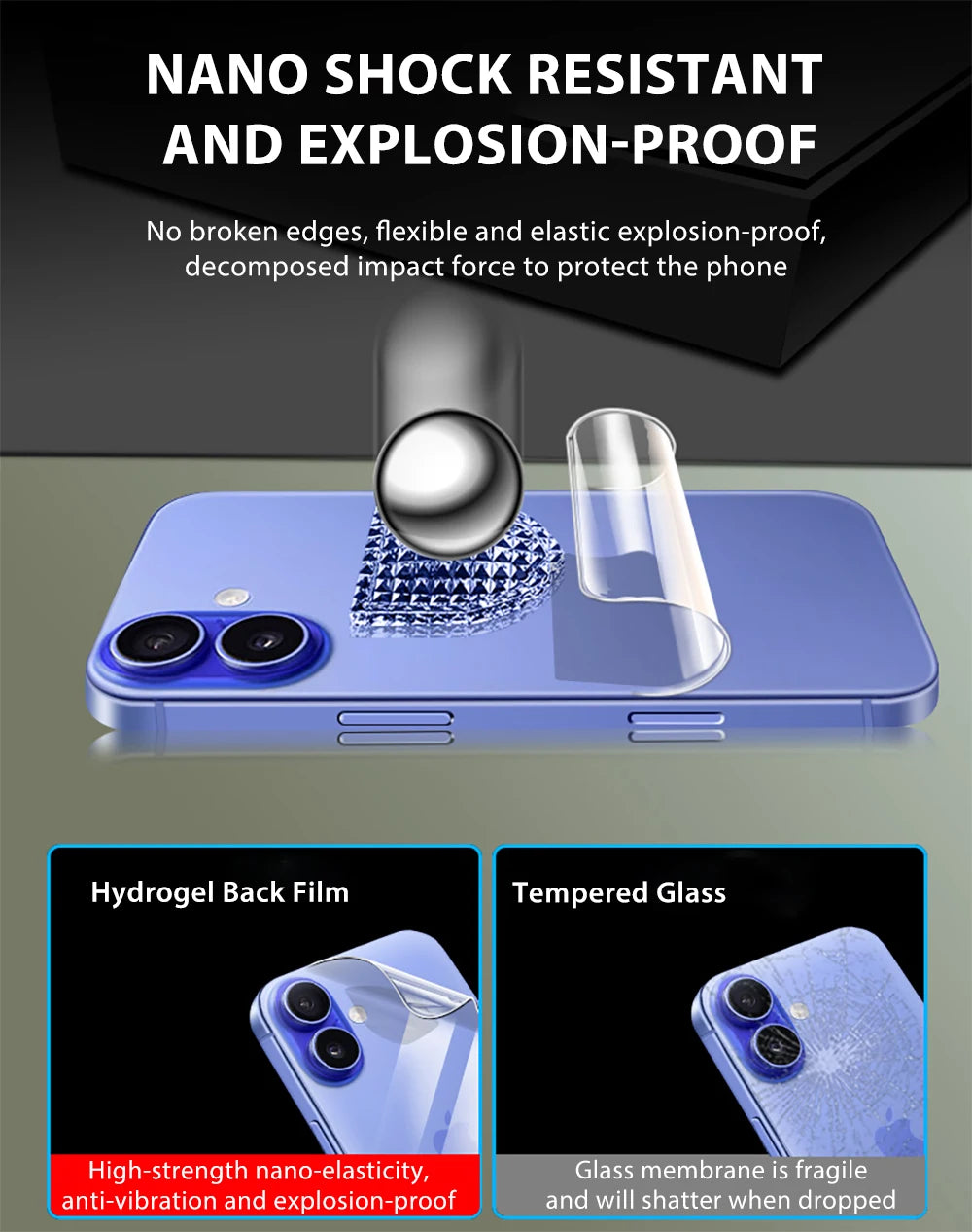 Back Hydrogel Film For iPhone 16 15 Pro Max