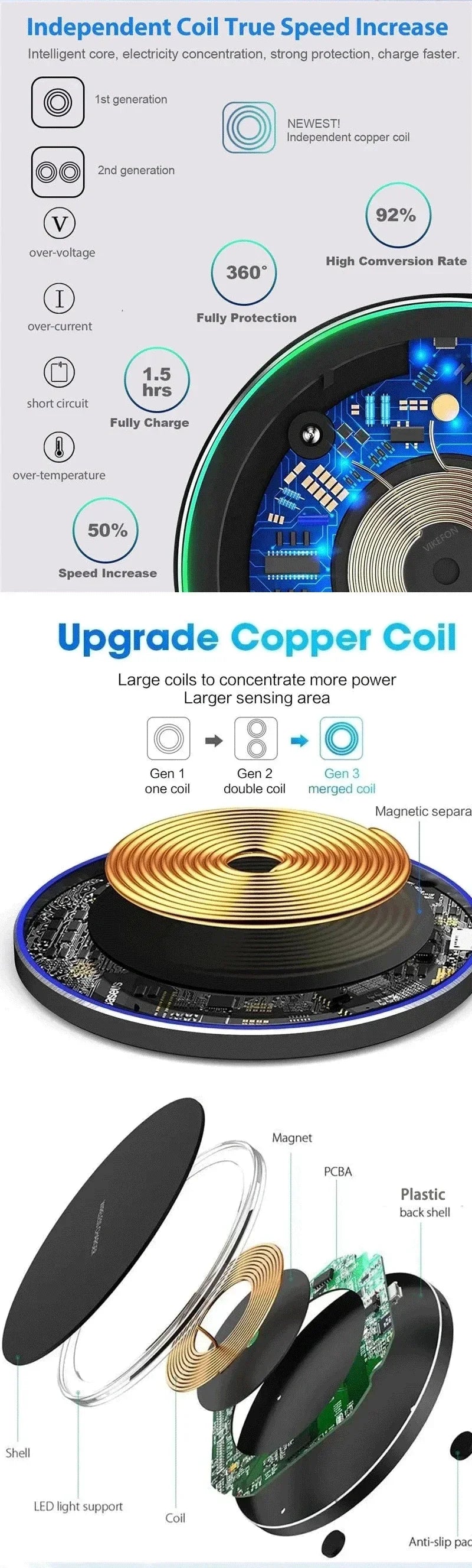 Fast Dock Chargers Pad Stand For iPhone 16 15 14 13 12 11 Pro Max, Samsung & Xiaomi .