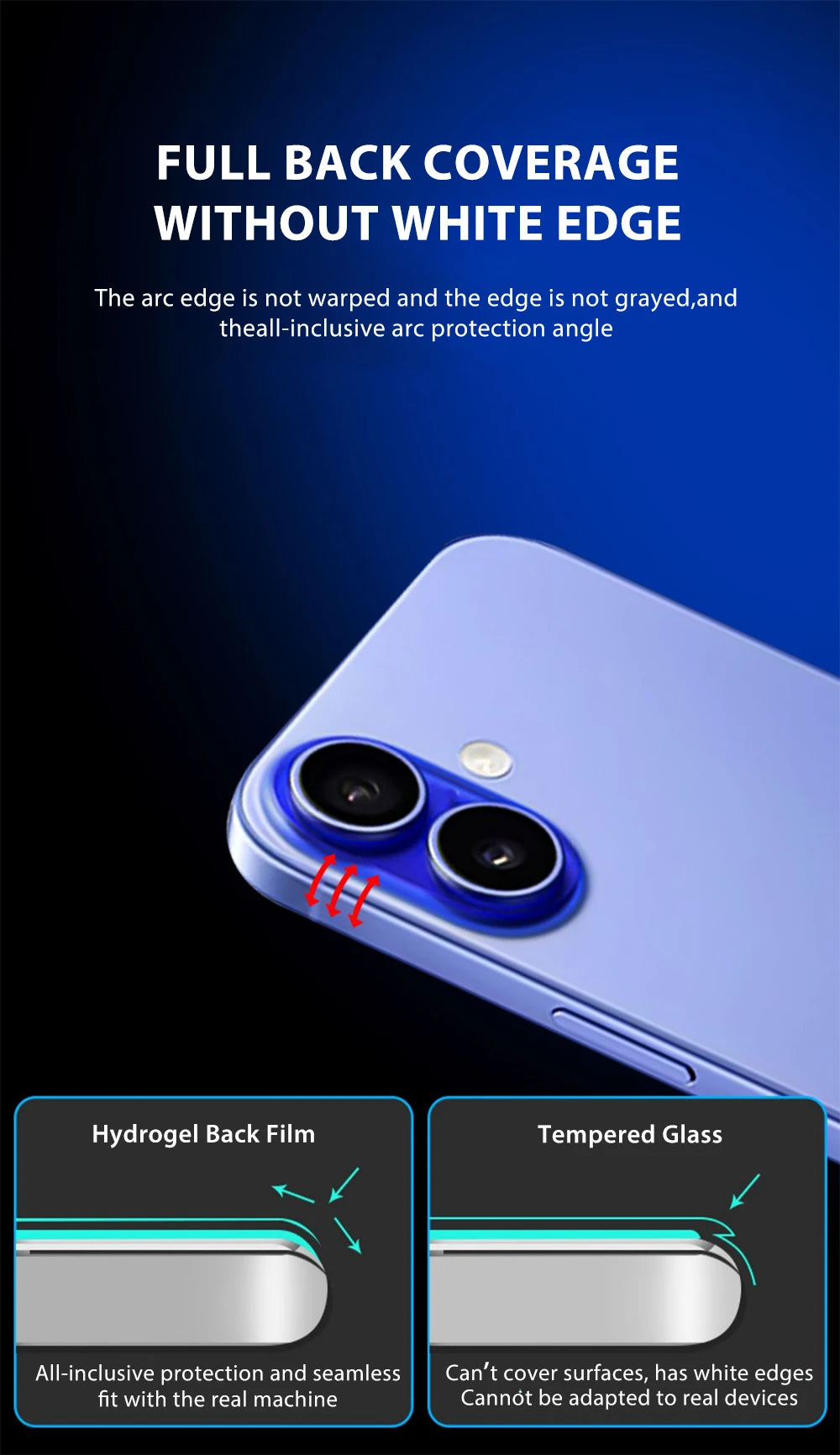 Back Hydrogel Film For iPhone 16 15 Pro Max