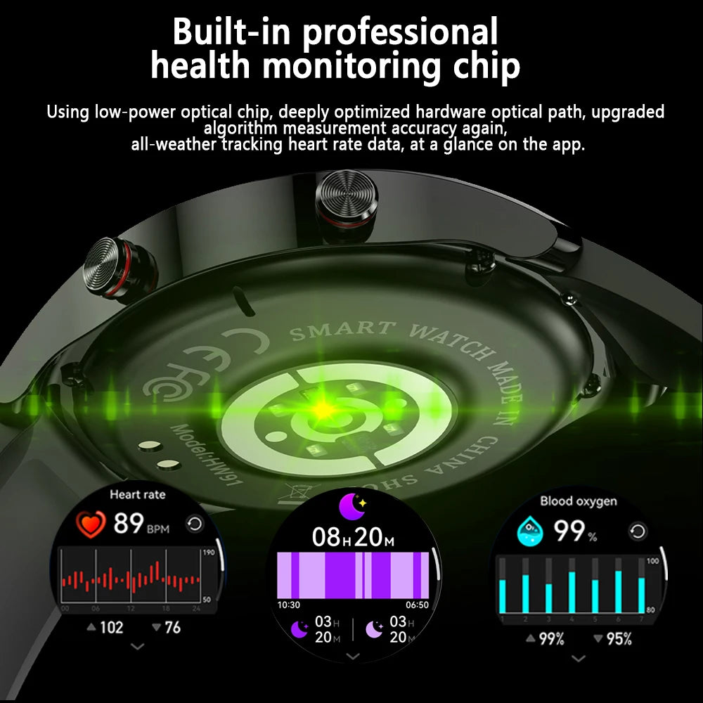 Smart Watch Men Multi-Sport Mode Heart Rate Health Monitoring Waterproof Business Smartwatch